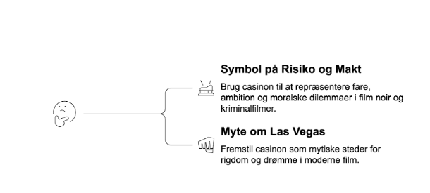 casino-symbolik-film-fullsize